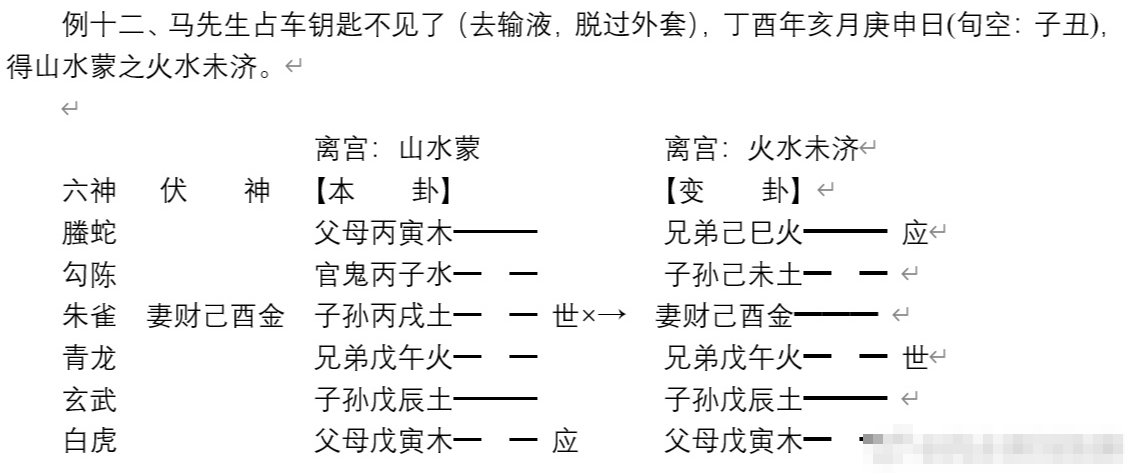 王虎應六爻馬先生占車鑰匙不見了