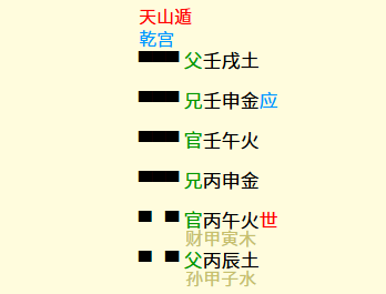 6d9064d3b82989cebb262269ed0db9f2