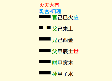 7696f89f27cf6c56a6477ffe18e25b79