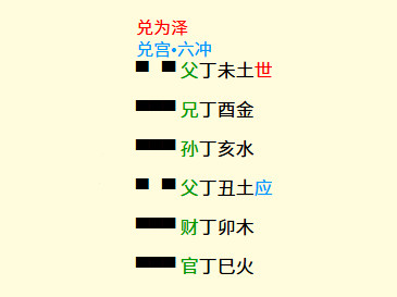 7ec9ae48ffbcca9c3e10b7dcf41b1576