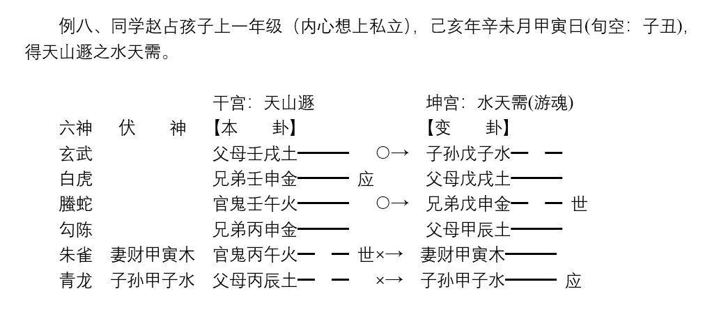 ccc112f04e530da501121dc1b5f805fb