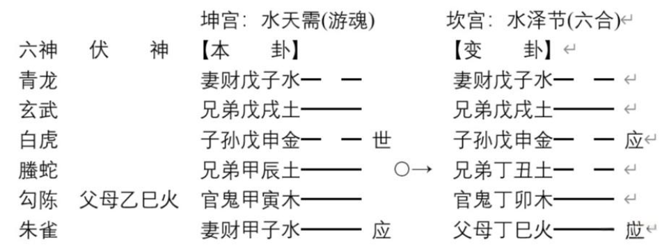 d9b757ecf5e0436fd00e570c30a113f5