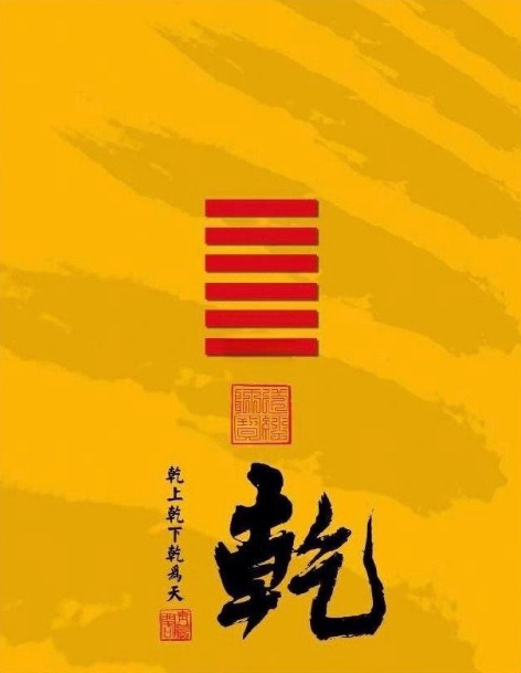 易經基礎八卦中「乾」字的字源與哲學演變